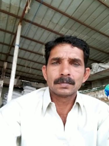 Muhammad Afzal